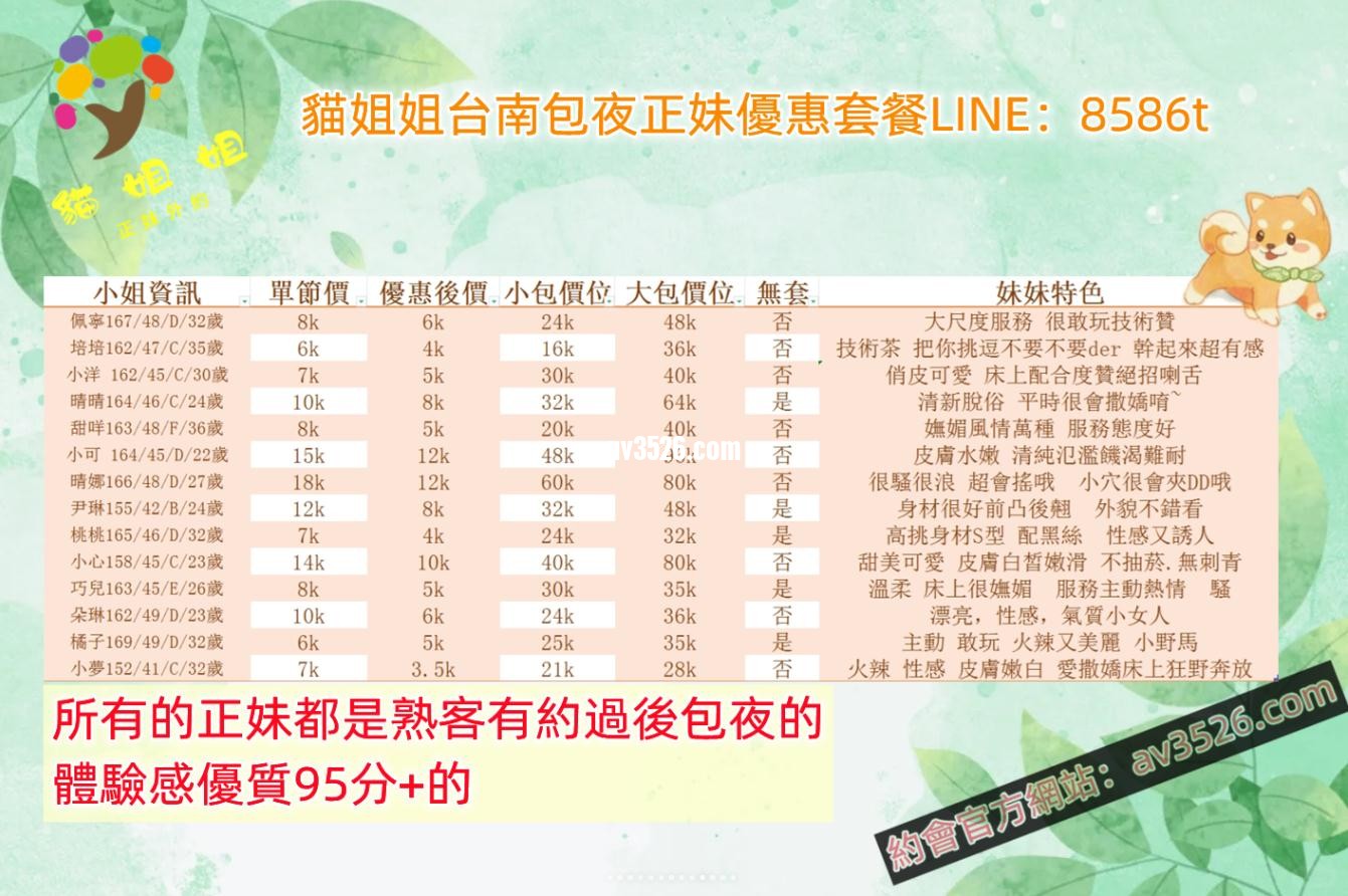 台南貓姐姐.jpg